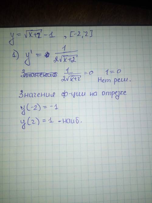 Определи наибольшее значение функции y=√(x+2)−1 на отрезке [−2; 2].