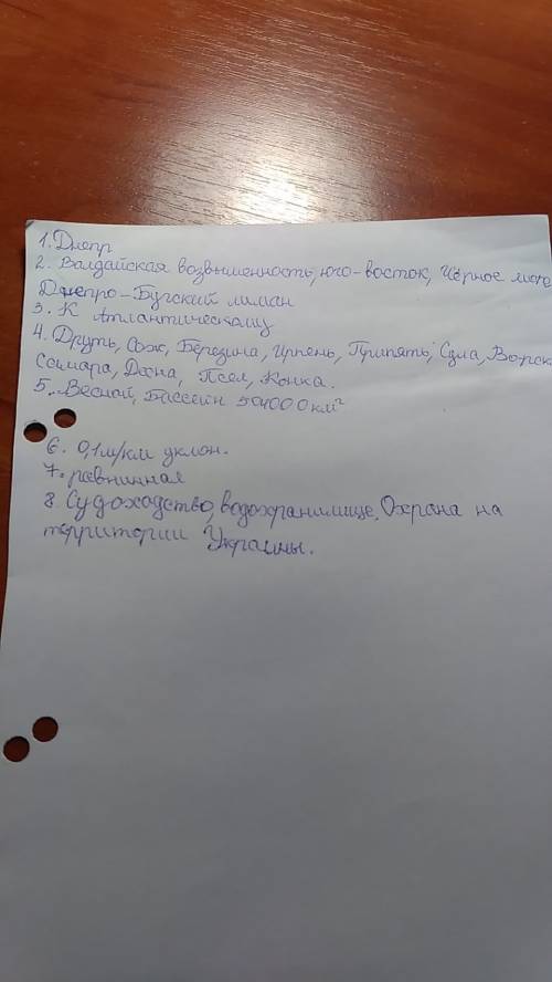 Напишите характеристику реки - днепр! ) 40 ! ) 1. название реки 2.исток. направления течения, устье