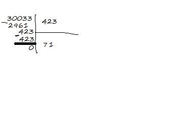 Решите столбиком пример 30 033: 423