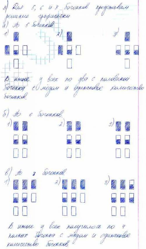 1) реши . на пасеке было 7 полных 7 наполовину наполненных и 7 пустых бочонков. трое покупателей куп