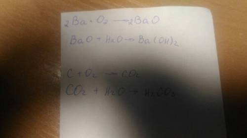 Запишите уравнения реакций соединения, протекающих согласно схемам: ва → вао → ва(он)2 с → со2 →н2со