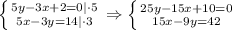 \left \{ {{5y-3x+2=0|\cdot 5} \atop {5x-3y=14|\cdot3}} \right. \Rightarrow \left \{ {{25y-15x+10=0} \atop {15x-9y=42}} \right.