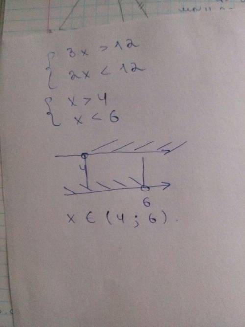 Решите систему неравенств 3х> 12, 2х< 12