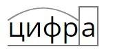 Нужно разобрать слово медицина, цыплята , цифра и циферблат по составу