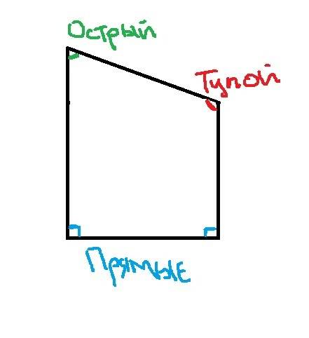 Начертите четырехугольник в котором 2 угла прямые