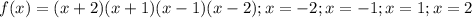 f(x)=(x+2)(x+1)(x-1)(x-2); x=-2;x=-1;x=1;x=2