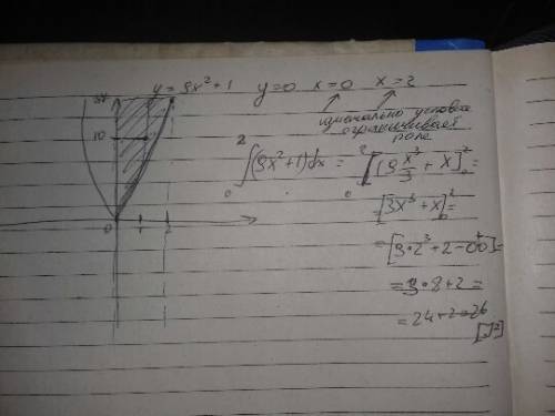 Вычислить площадь фигуры, ограниченной линиями: y=9*x²+1 y=0 x=0 x=2 !