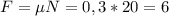 F=\mu N=0,3*20=6