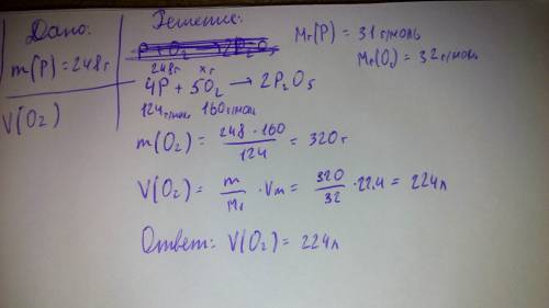 Решить по дано: m(p)=248гр. p+o2=p2o5 v(o2)=?