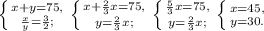 \left \{ {{x+y=75,} \atop {\frac{x}{y}=\frac{3}{2};}} \right. \left \{ {{x+\frac{2}{3}x=75,} \atop {y=\frac{2}{3}x;}} \right. \left \{ {{\frac{5}{3}x=75,} \atop {y=\frac{2}{3}x;}} \right. \left \{ {{x=45,} \atop {y=30.}} \right.