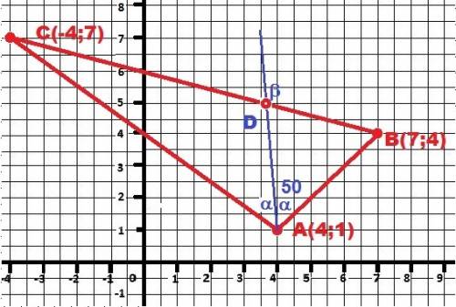 Дан треугольник abc. a(4; 1),b(7; 4)и c (-4; 7). ad-биссектриса угла a. hайти [ad]^[bc]