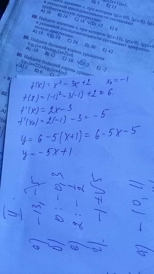 Найти уравнение касательной к графику функции f(x)=x^2-3x+2 x0=-1