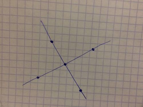 Расположи 5 точек так ,чтобы можно было провести 2 прямые на каждой из которых находилось бы по 3 то
