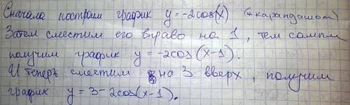 Решите надо только люди нарисуйте на листочек и скиньте и объясните как это делать заранее: * всего