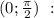 ( 0 ; \frac{ \pi }{2} ) \ :