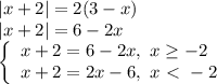 |x+2|=2(3-x)&#10;\\\&#10;|x+2|=6-2x&#10;\\\&#10;\left\{\begin{array}{l} x+2=6-2x, \ x \geq -2 \\ x+2=2x-6, \ x \ \textless \ -2 \end{array}