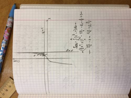 Решение интегралов у=х³, у=1, х=2 решить