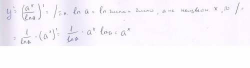 Найти производную функции y=(a^x)/ln a