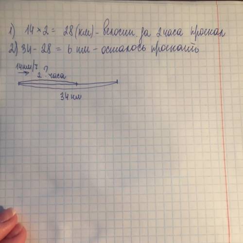 Велосипедисту нужно проехать 34 км. он ужепроехал 2 часа со скоростью 14км/ч. какое расстояние ему о