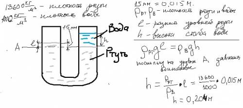 Всообщающиеся сосуды налили ртуть а поверх которой в одном из них находится вода разность уровней рт