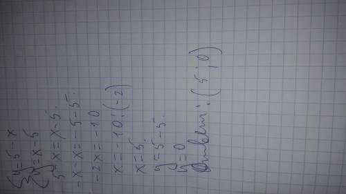 Найдите координаты точки пересечения графиков функций y=5-x и y=x-5