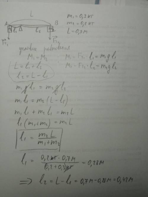На концах а и в легкого стержня длиной 0,7 м подвешены грузы массой 0,3 кг и 0,2 кг (рис. 114). где