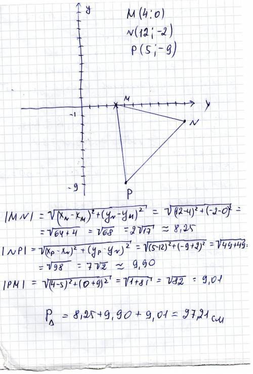 Найдите периметр треугольника мnp, если м (4; 0), n (12; -2), p (5; -9).