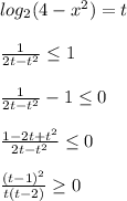 log_{2}(4-x^2)=t\\ \\\ \frac{1}{2t-t^2}\leq 1 \\ \\ \frac{1}{2t-t^2}-1\leq 0 \\ \\\frac{1-2t+t^2}{2t-t^2}\leq0\\ \\\frac{(t-1)^2}{t(t-2)}\geq0