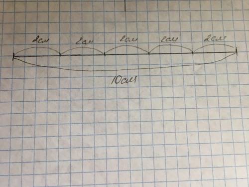 Нарисуйте горизонтальную линию 10 см и разделите ее на 5 равных отрезков p.s
