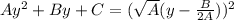 Ay^2+By+C=(\sqrt{A}(y-\frac{B}{2A}))^2