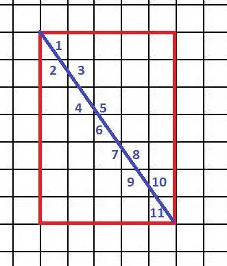 Дан прямоугольник 5×7, разбитый линиями сетки на единичные квадратики. найдите число отрезков, на ко