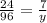 \frac{24}{96} = \frac{7}{y}