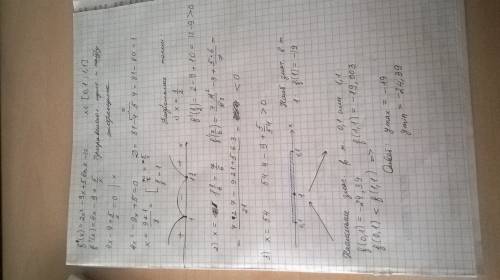 Найти наибольшее и наименьшее значение функции y=2x^2-9x+5lnx-12 x принадлежит [ 1/10; 11/10]