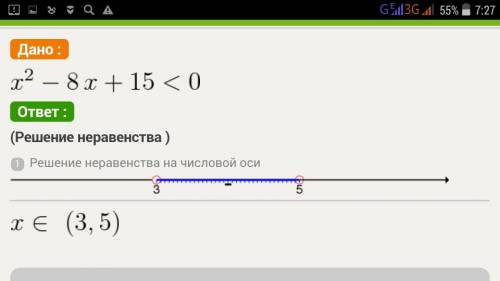 Найти решение неравенства x^2-8x+15< 0