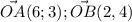 \vec {OA}(6;3); \vec {OB}(2,4)