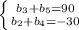 \left \{ {{b_3+b_5}=90 \atop {b_2+b_4=-30}} \right.