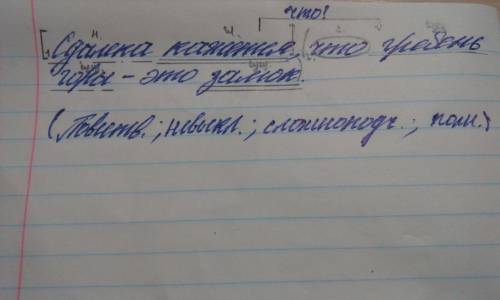 40 разберите и охарактеризуйте предложение: сдалека кажется, что гребень горы - это замок.