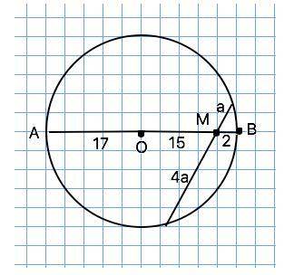 Через точку м, находящуюся на расстоянии 15 см от центра окружности, проведена хорда, которая делитс