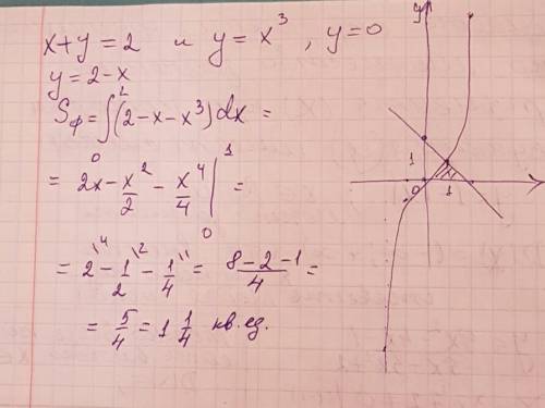 Вычислить площадь фигура ,ограниченными линиями : 1.x+y=2,y=x^3,y=0