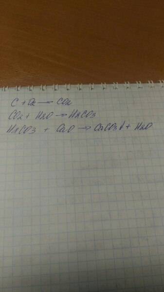 Напишите уравнения реакций, при которых можно осуществить превращения: с > сo2 > h2co3 > ca