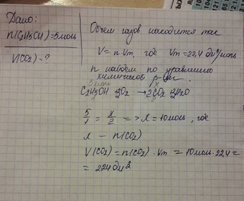 Какой объём будет занимать co2,образовавшийся при сгорании 5 молей этанола? с подробным решением .