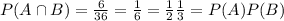 P(A\cap B)={6\over36}={1\over6}={1\over2}{1\over3}=P(A)P(B)