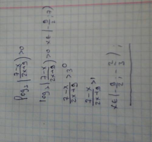 Определите верное решение неравенства log3(7-x/2x+9)> 0