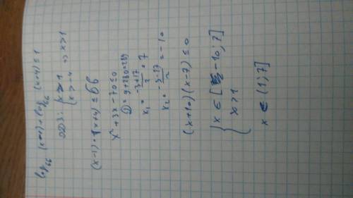 Много ! сколько целых решений имеет неравенство log66 (x-1)+log66 (x+4)меньше равно 1.напишите на бу