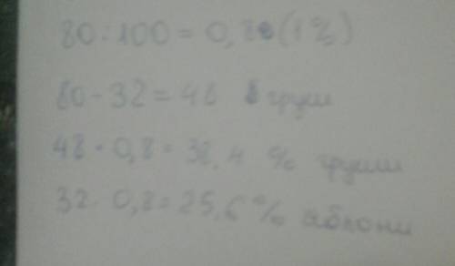 Вколхозном саду 80 плодовых деревьев среди них 32 яблони а остальные груши какой процент деревьев со
