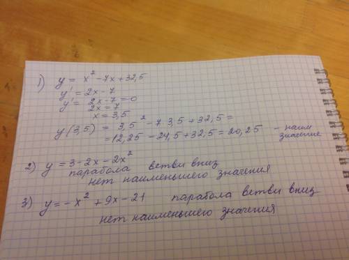 Найдите наименьшее значение функции. 1)y=x^2-7x+32.5 2)y=3-2x-2x^2 3)y=-x^2+9x-21