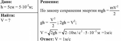 Шарик подвешен на нити длиной 1,6м. с какой частотой происходит колебания данного маятника?