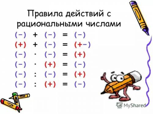 2..7) в скобках отрицательное число