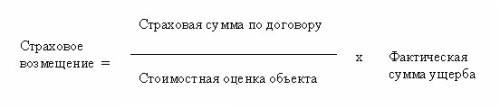 Как рассчитать страховую сумму по системе пропорциональной ответственности?