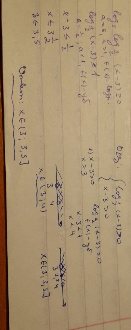 Log6log1/2(x-3)≥0 решит неравенство